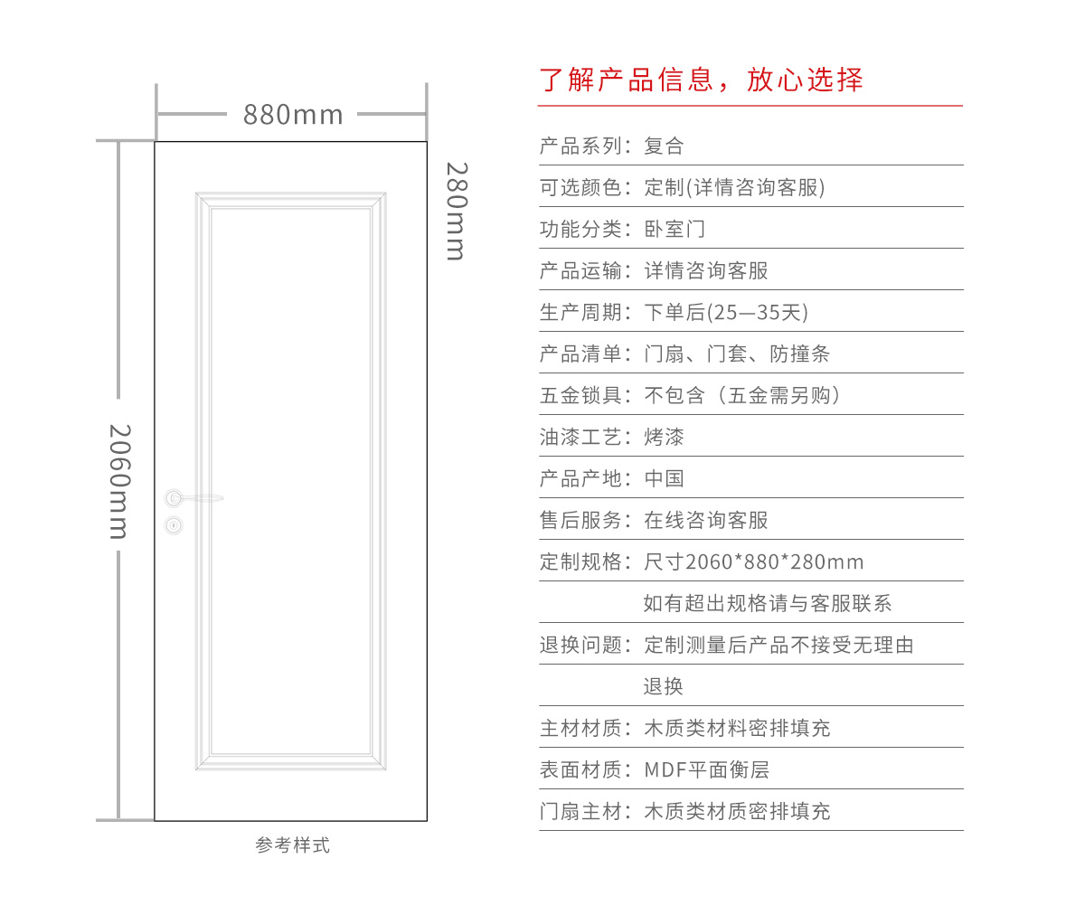雙虎木門產(chǎn)品參數(shù)