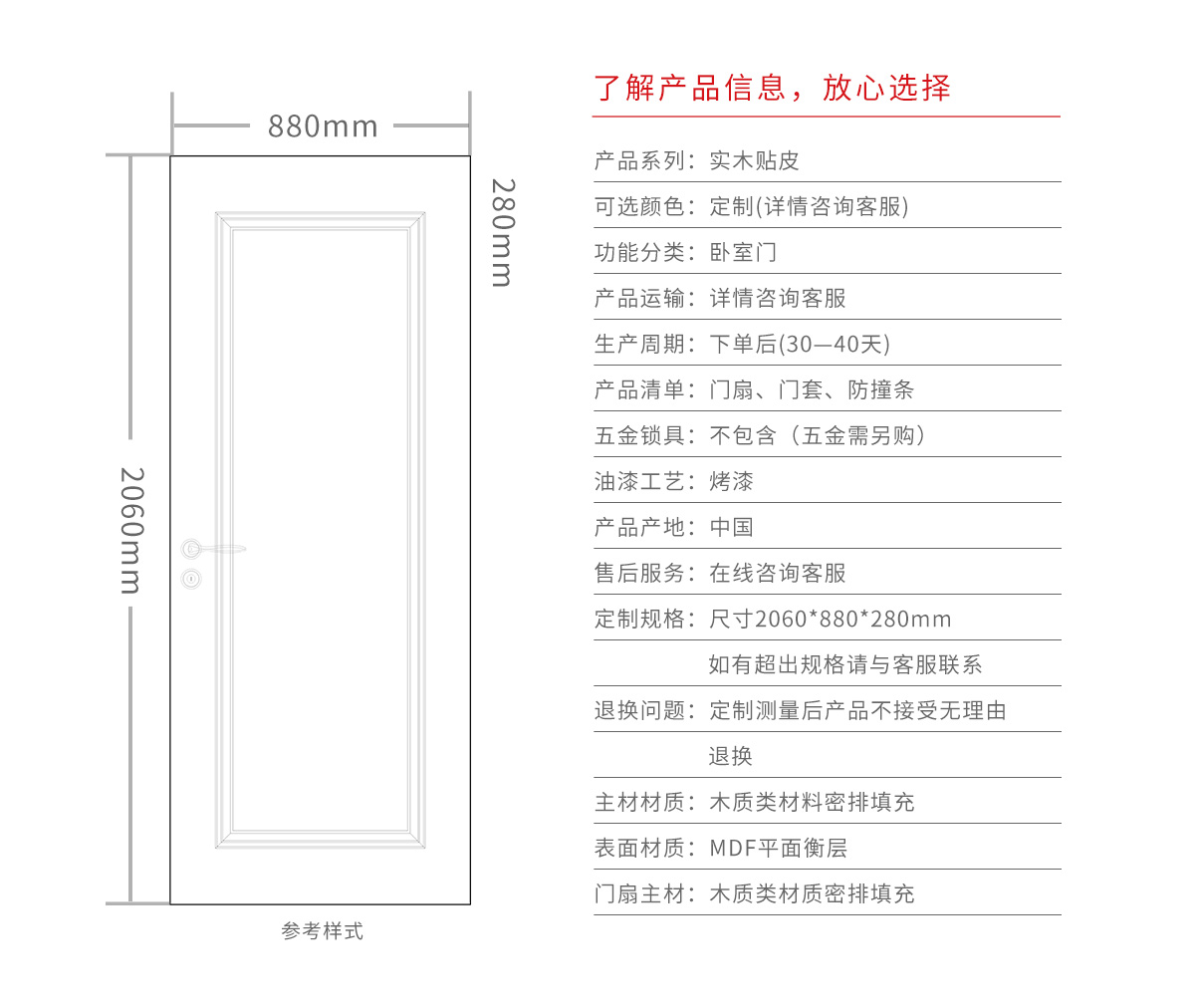 雙虎木門產(chǎn)品參數(shù)