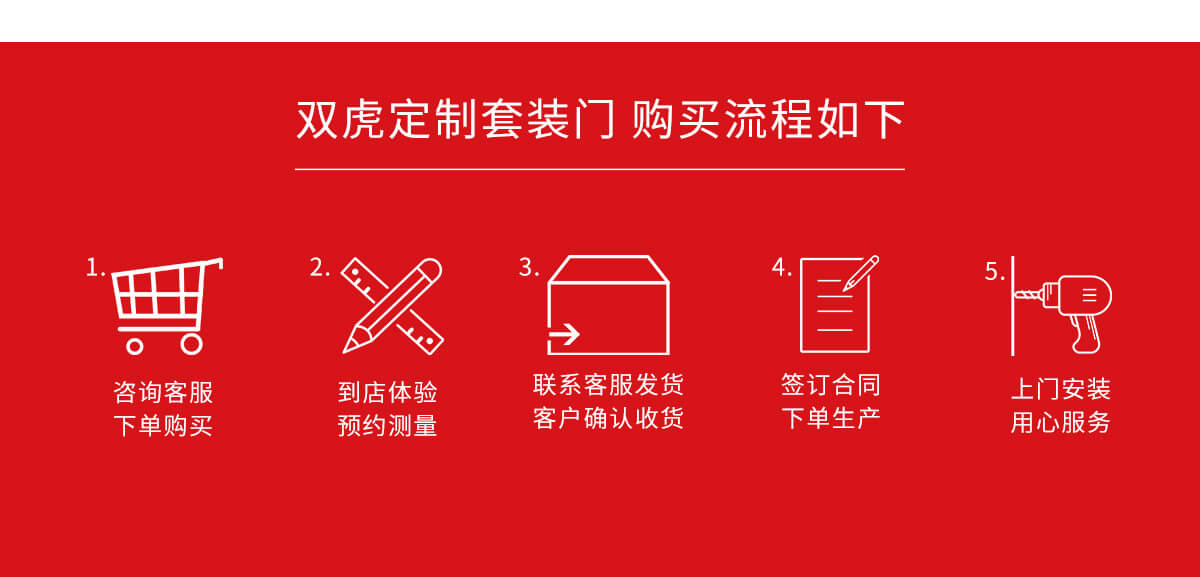 雙虎木門(mén)購(gòu)買(mǎi)流程