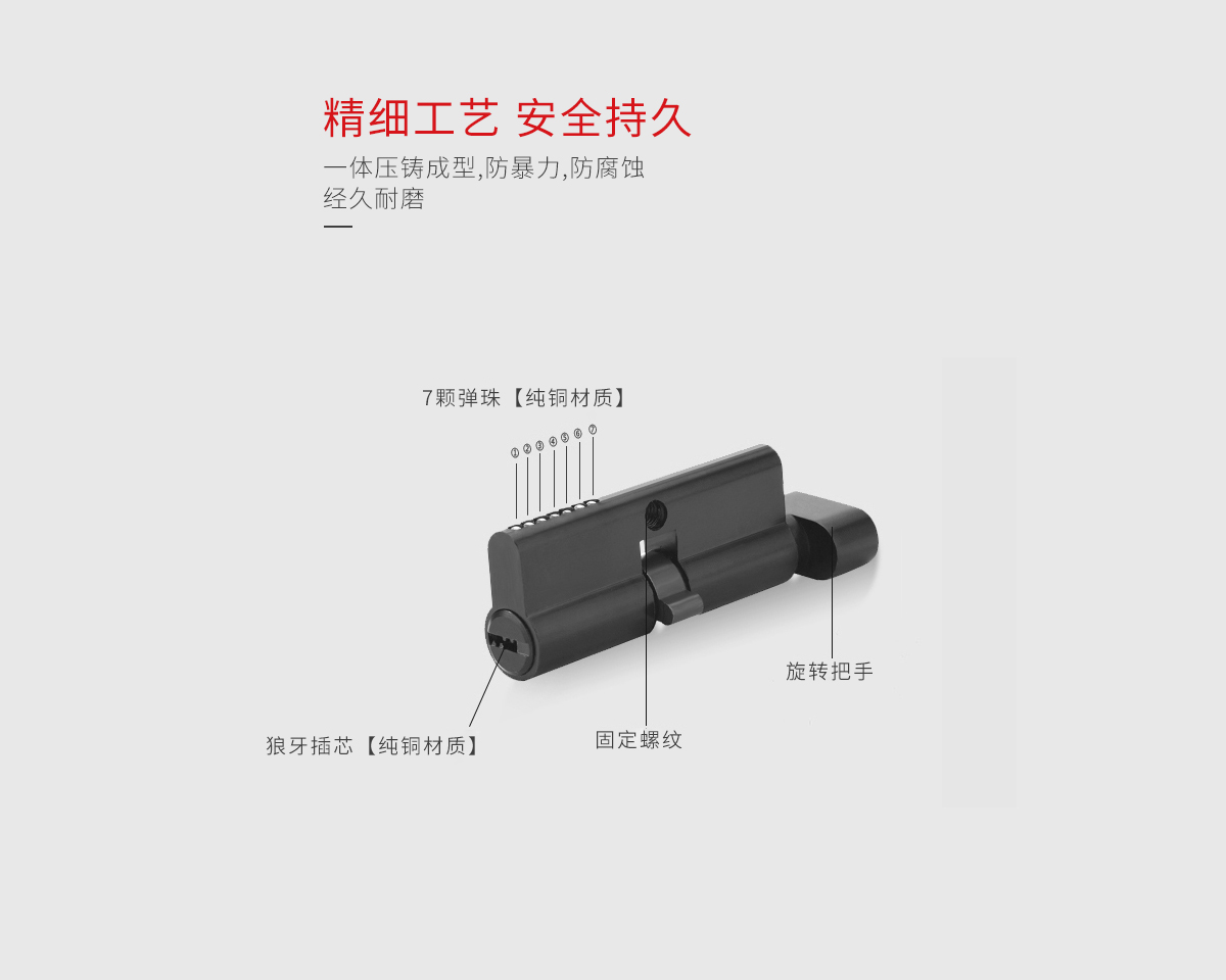 雙虎鎖具鎖芯展示