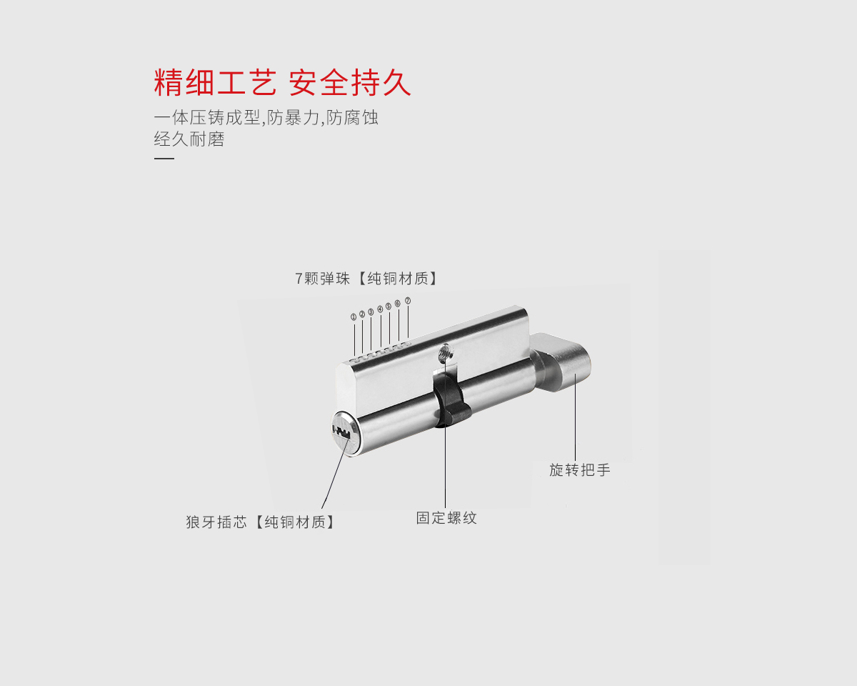 雙虎鎖具鎖芯展示